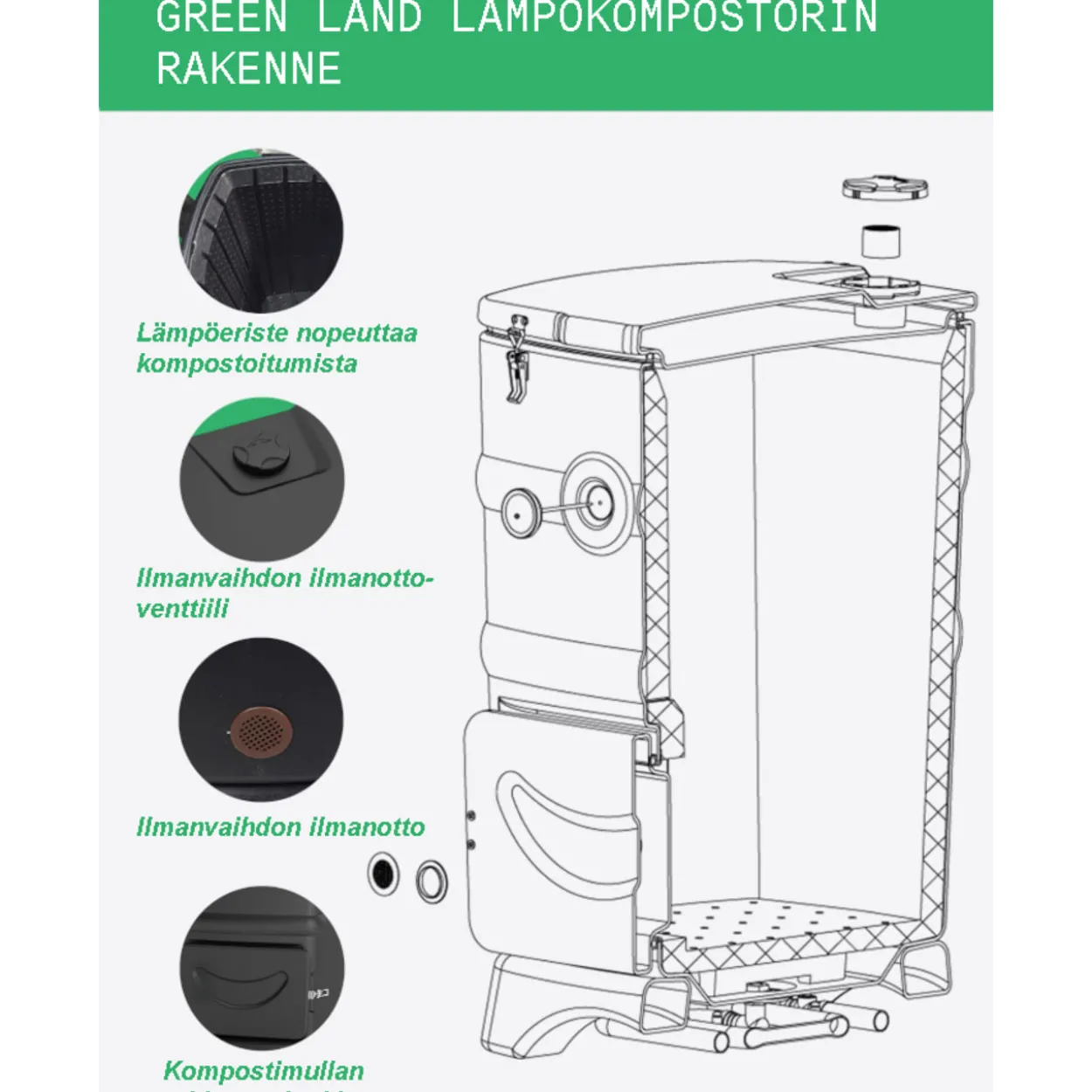 Lämpökompostori Green Land 110 l