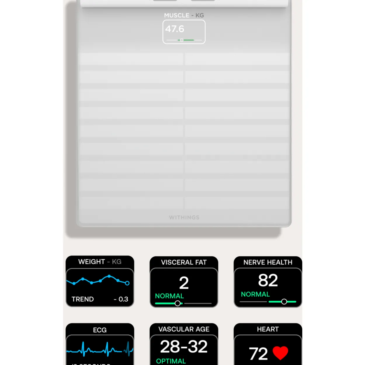 Älyvaaka Withings Body Scan valkoinen