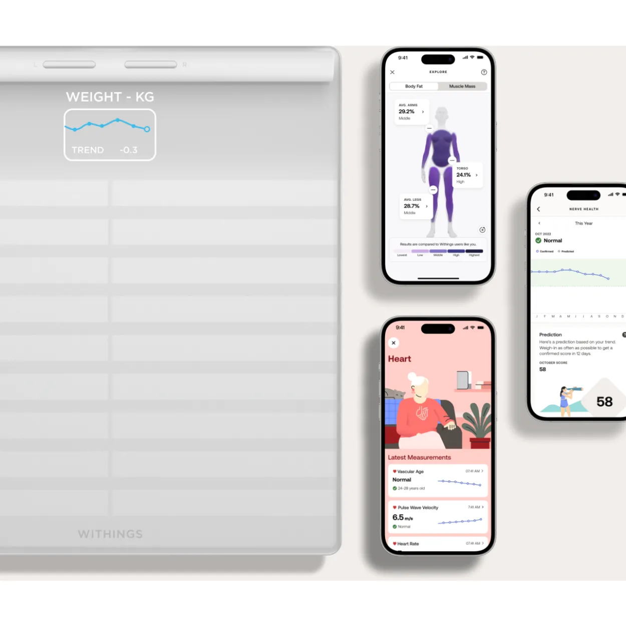 Älyvaaka Withings Body Scan valkoinen