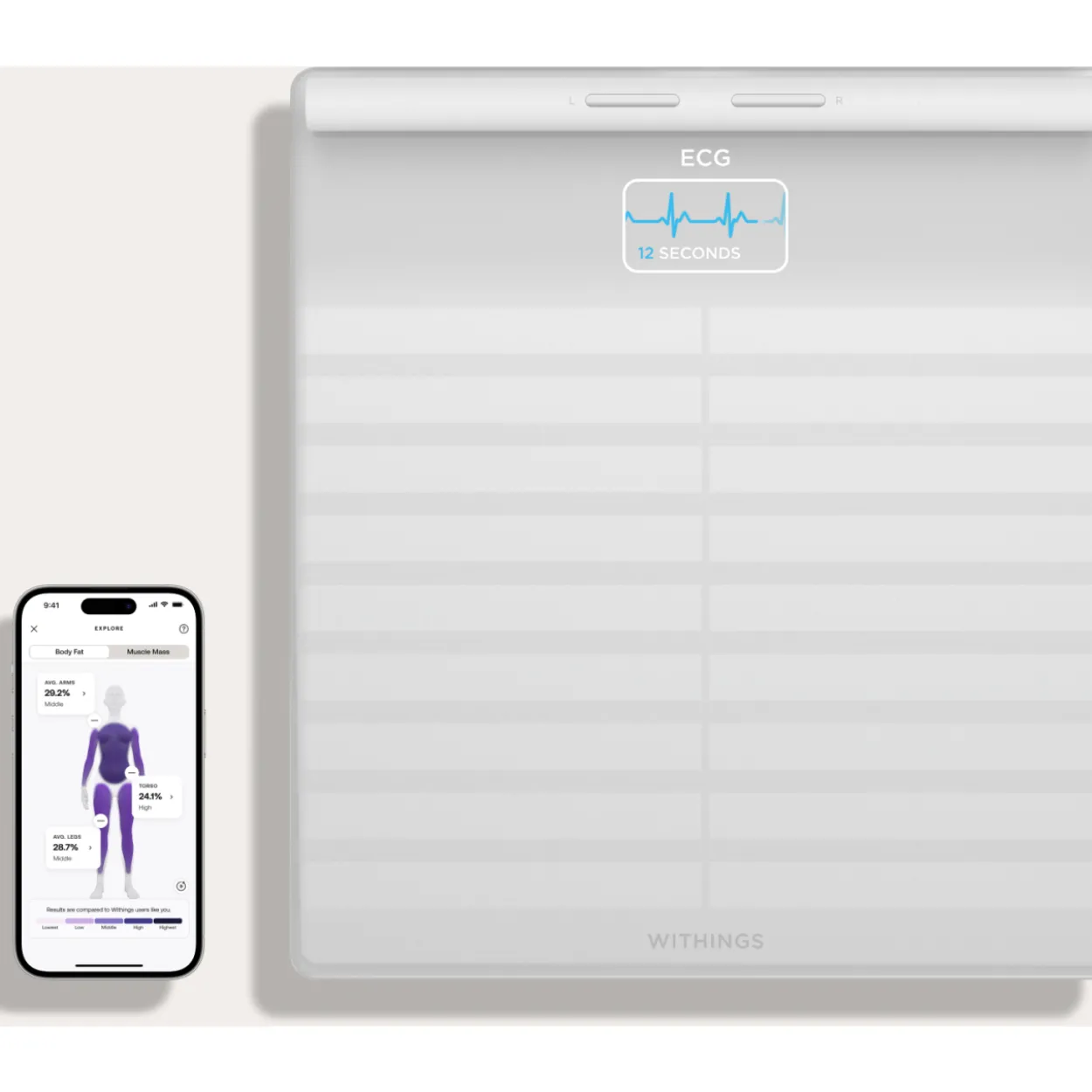 Älyvaaka Withings Body Scan valkoinen