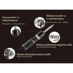 Räikkäruuvitaltta 13 osaa
