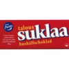Taloussuklaa Fazer 180 g